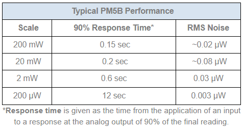 PM5B_1